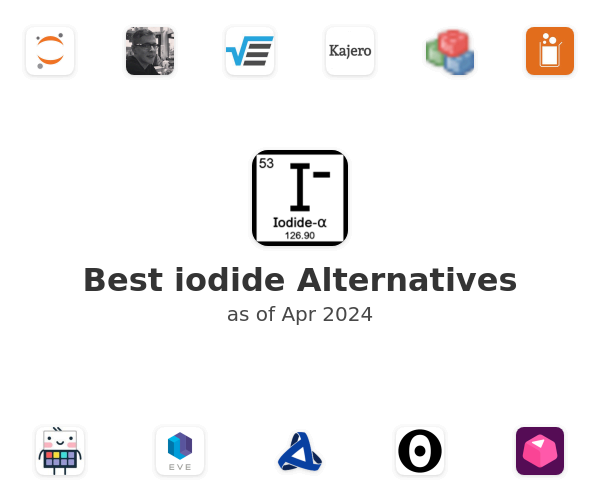 Best iodide Alternatives