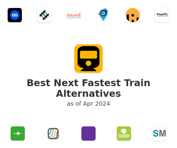 Best Next Fastest Train Alternatives