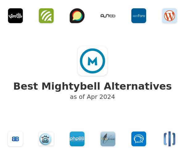 Best Mightybell Alternatives