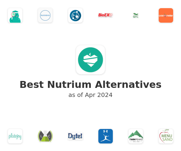 Best Nutrium Alternatives