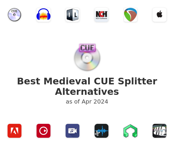 Best Medieval CUE Splitter Alternatives