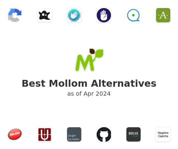 Best Mollom Alternatives