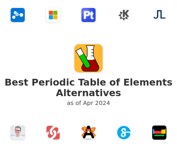 Best Periodic Table of Elements Alternatives