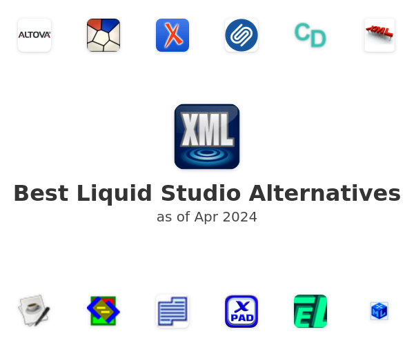Best Liquid Studio Alternatives