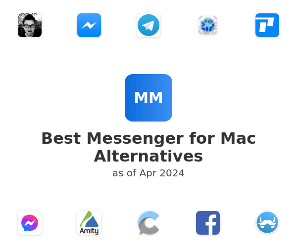 Best Messenger for Mac Alternatives