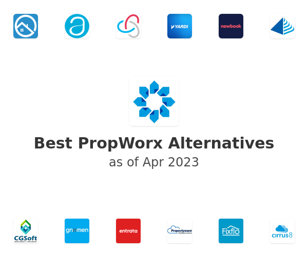 Best PropWorx Alternatives