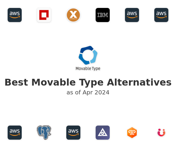 Best Movable Type Alternatives