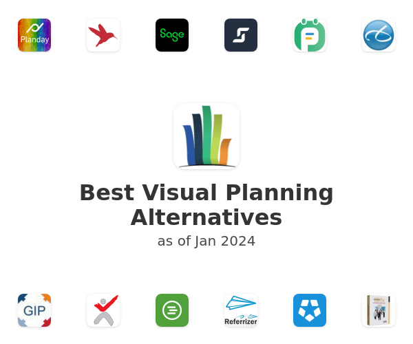 Best Visual Planning Alternatives