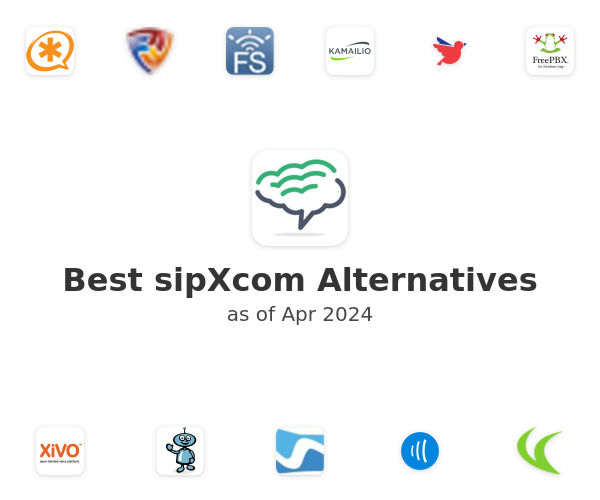 Best sipXcom Alternatives