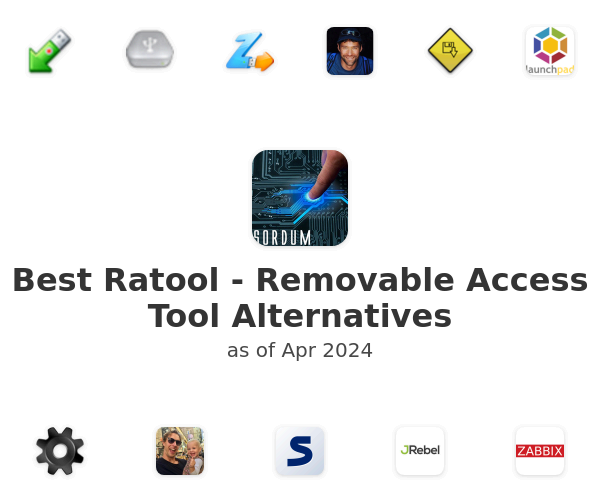 Best Ratool - Removable Access Tool Alternatives