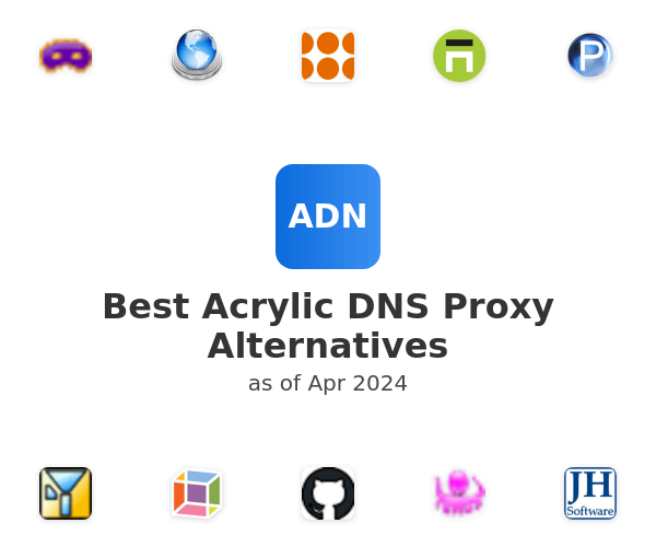 Best Acrylic DNS Proxy Alternatives