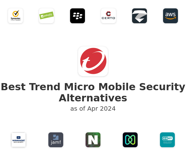 Best Trend Micro Mobile Security Alternatives