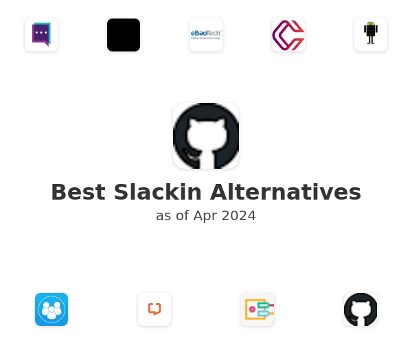 Best Slackin Alternatives
