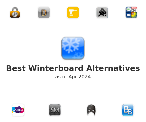 Best Winterboard Alternatives