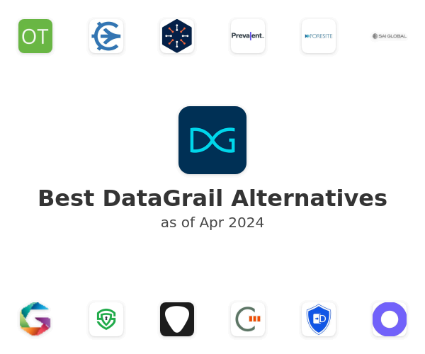 Best DataGrail Alternatives
