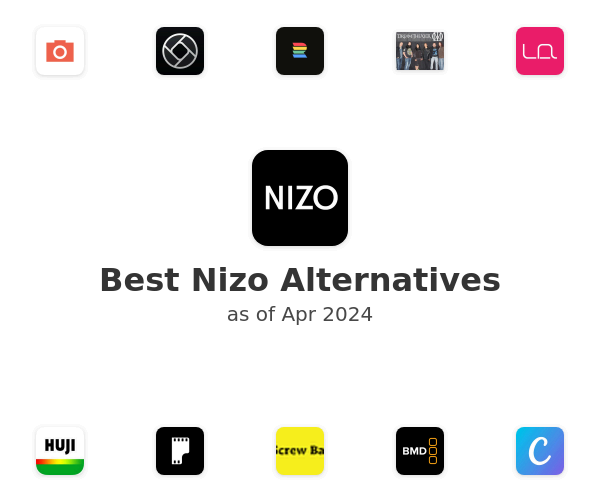 Best Nizo Alternatives