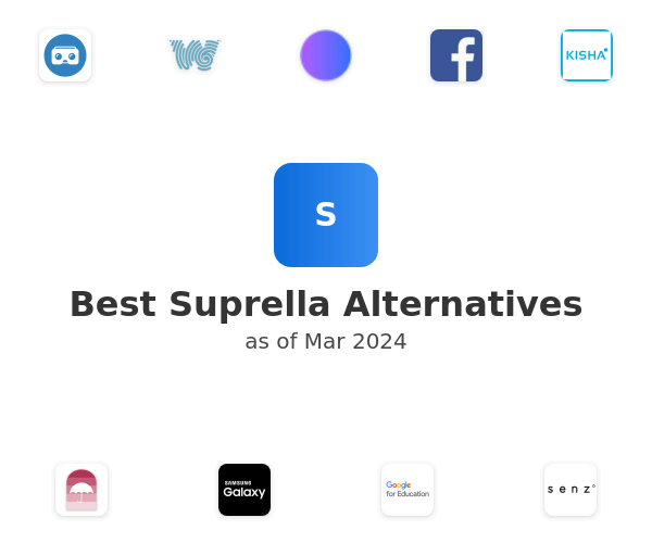 Best Suprella Alternatives
