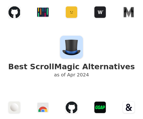 Best ScrollMagic Alternatives