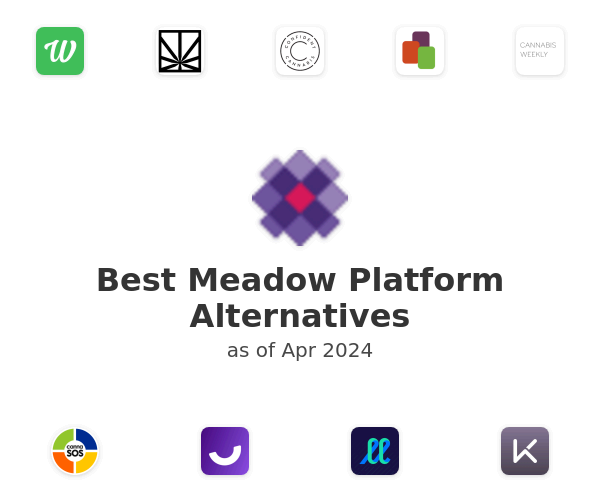 Best Meadow Platform Alternatives