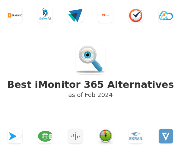 Best iMonitor 365 Alternatives