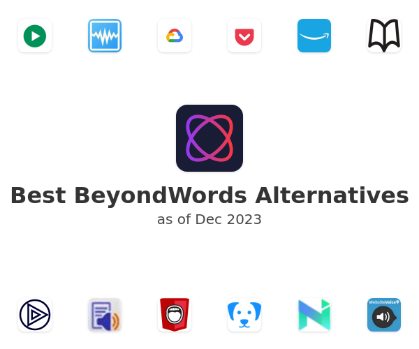 Best BeyondWords Alternatives