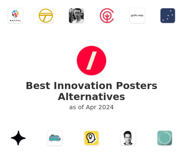 Best Innovation Posters Alternatives