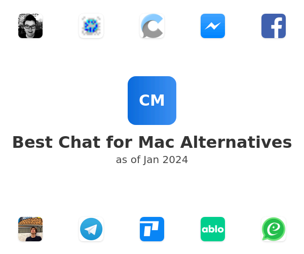 Best Chat for Mac Alternatives