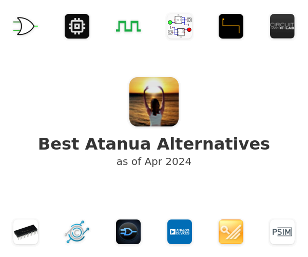 Best Atanua Alternatives