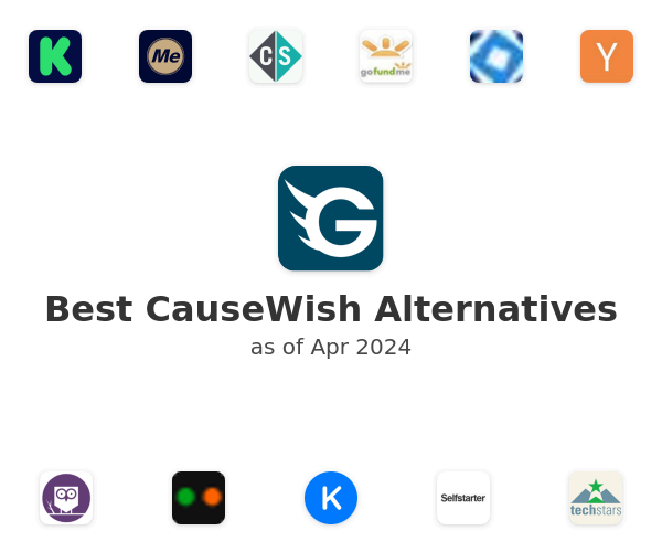 Best CauseWish Alternatives