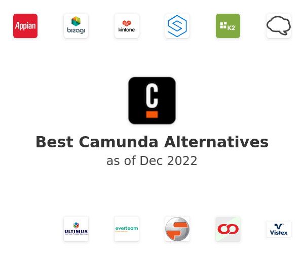 Best Camunda Alternatives