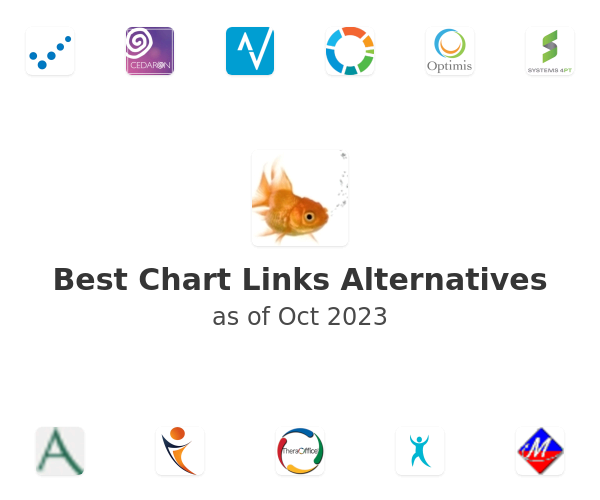 Best Chart Links Alternatives