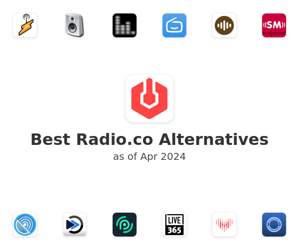 Best Radio.co Alternatives