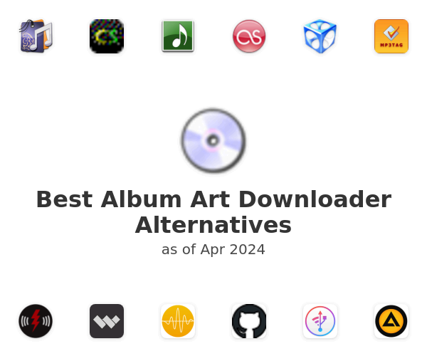 Best Album Art Downloader Alternatives