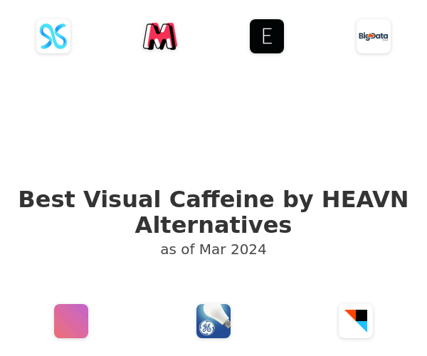 Best Visual Caffeine by HEAVN Alternatives