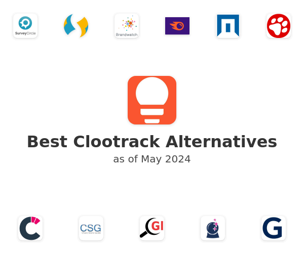 Best Clootrack Alternatives