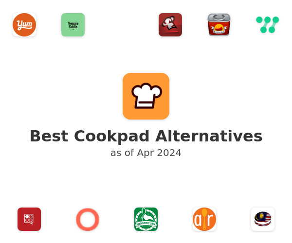 Best Cookpad Alternatives