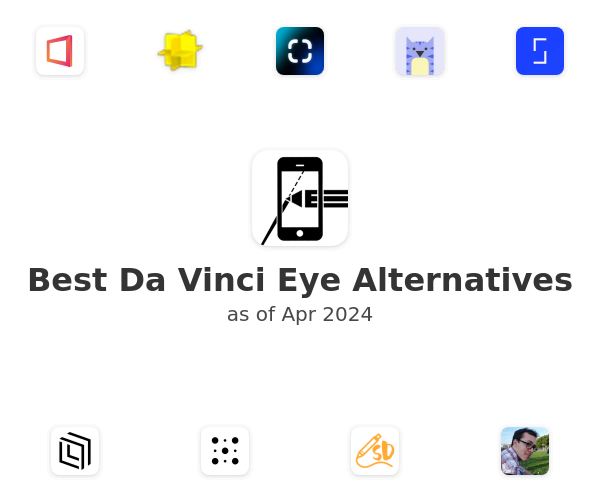 Best Da Vinci Eye Alternatives