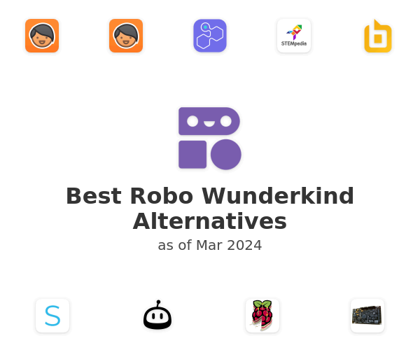 Best Robo Wunderkind Alternatives