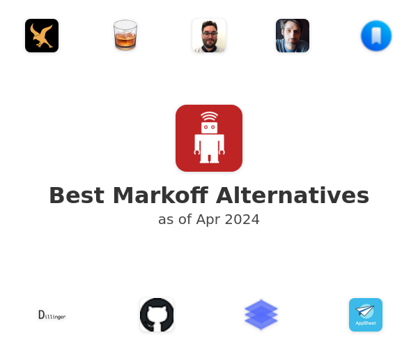 Best Markoff Alternatives