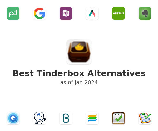Best Tinderbox Alternatives
