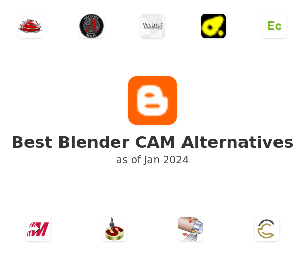 Best Blender CAM Alternatives