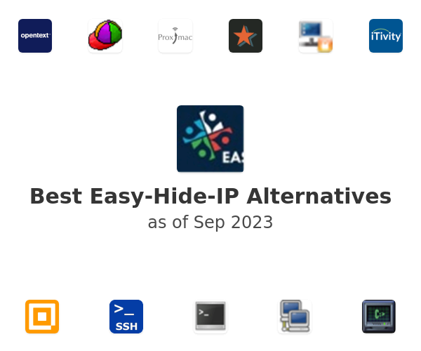 Best Easy-Hide-IP Alternatives