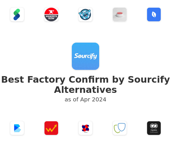 Best Factory Confirm by Sourcify Alternatives