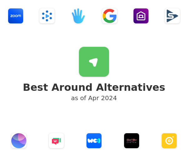 Best Around Alternatives