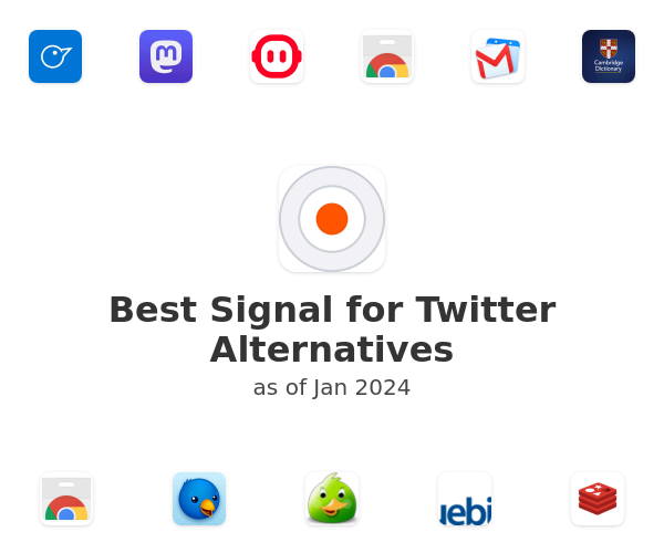 Best Signal for Twitter Alternatives