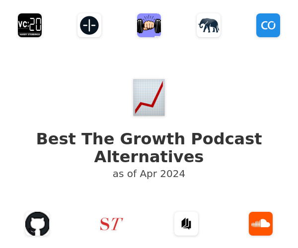 Best The Growth Podcast Alternatives