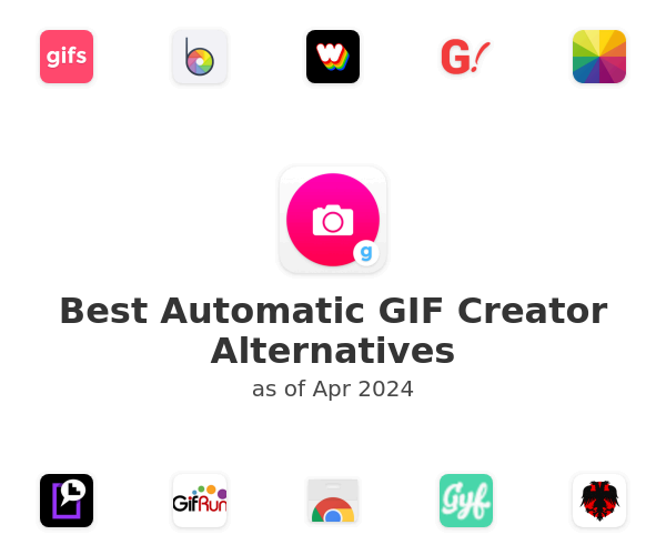 Best Automatic GIF Creator Alternatives