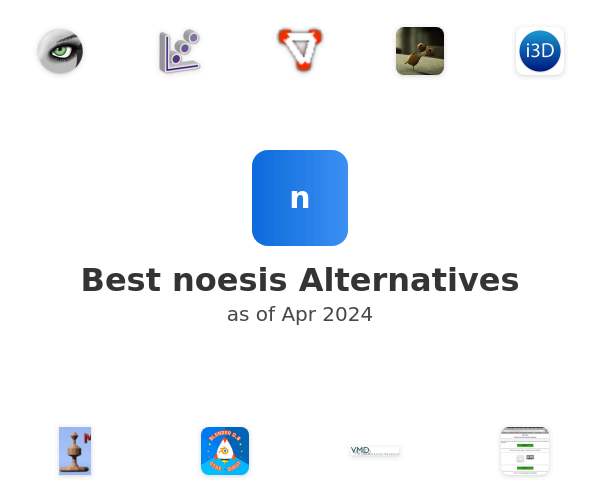 Best noesis Alternatives