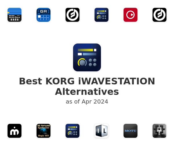 Best KORG iWAVESTATION Alternatives