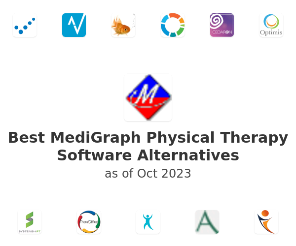 Best MediGraph Physical Therapy Software Alternatives